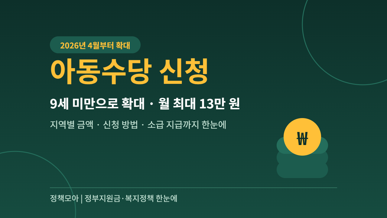 아동수당 신청 방법 (9세 미만으로 확대, 월 최대 13만 원 받으세요)