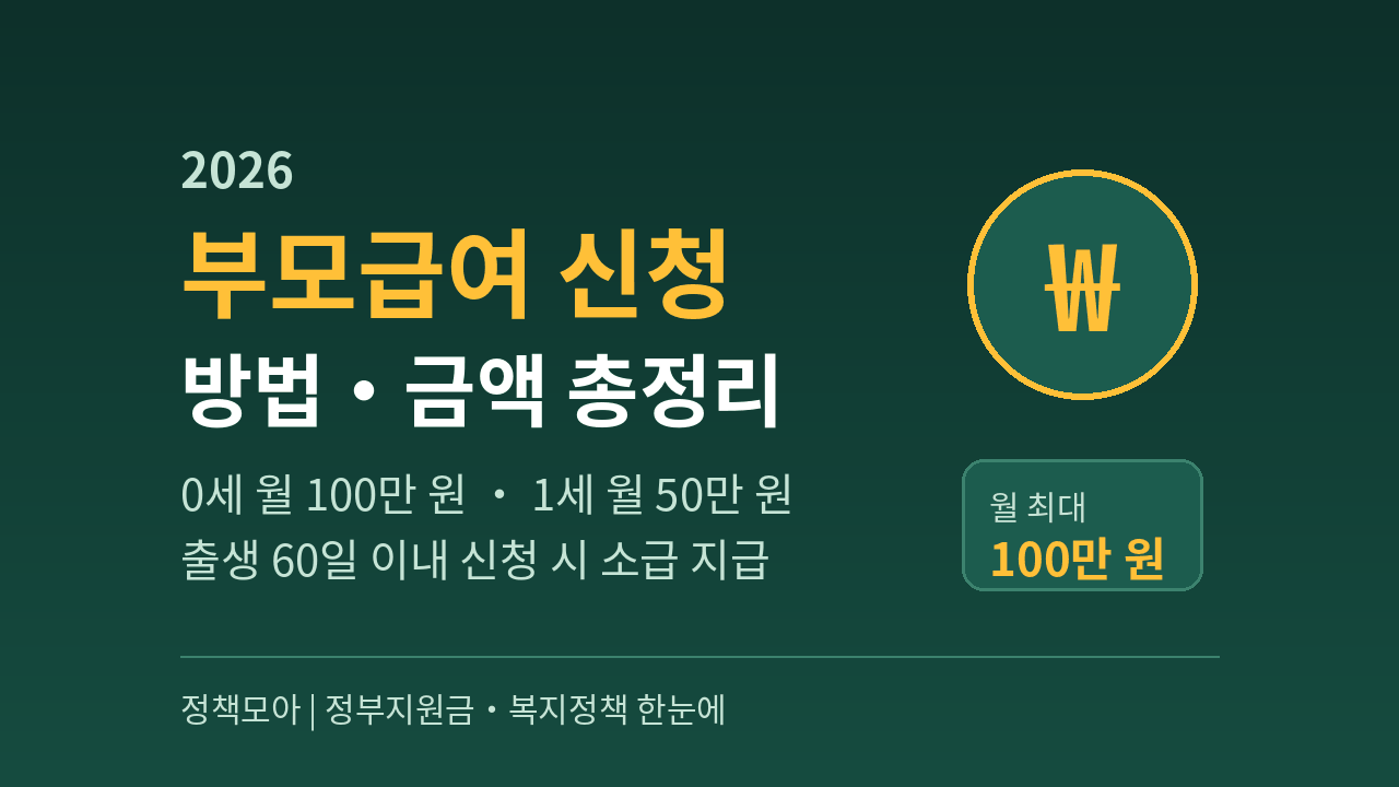 부모급여 신청 방법·금액 총정리 (0세 월 100만 원, 60일 내 신청해야 소급)