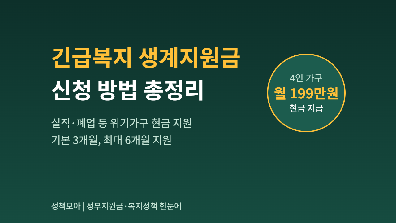 긴급복지 생계지원금 신청 방법 총정리 - 4인 가구 월 199만원 현금 지급 안내