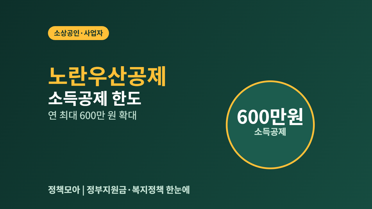 노란우산공제 소득공제 한도 (2026년 최대 600만 원, 납입한도 연 1,800만 원으로 확대)