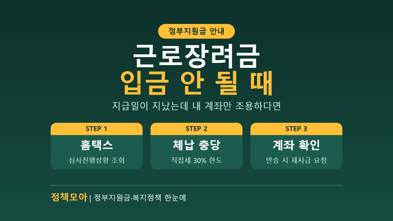 근로장려금 입금 안 될 때 확인할 5가지 (8월 27일 지급, 체납 있으면 30%까지 먼저 빠집니다)