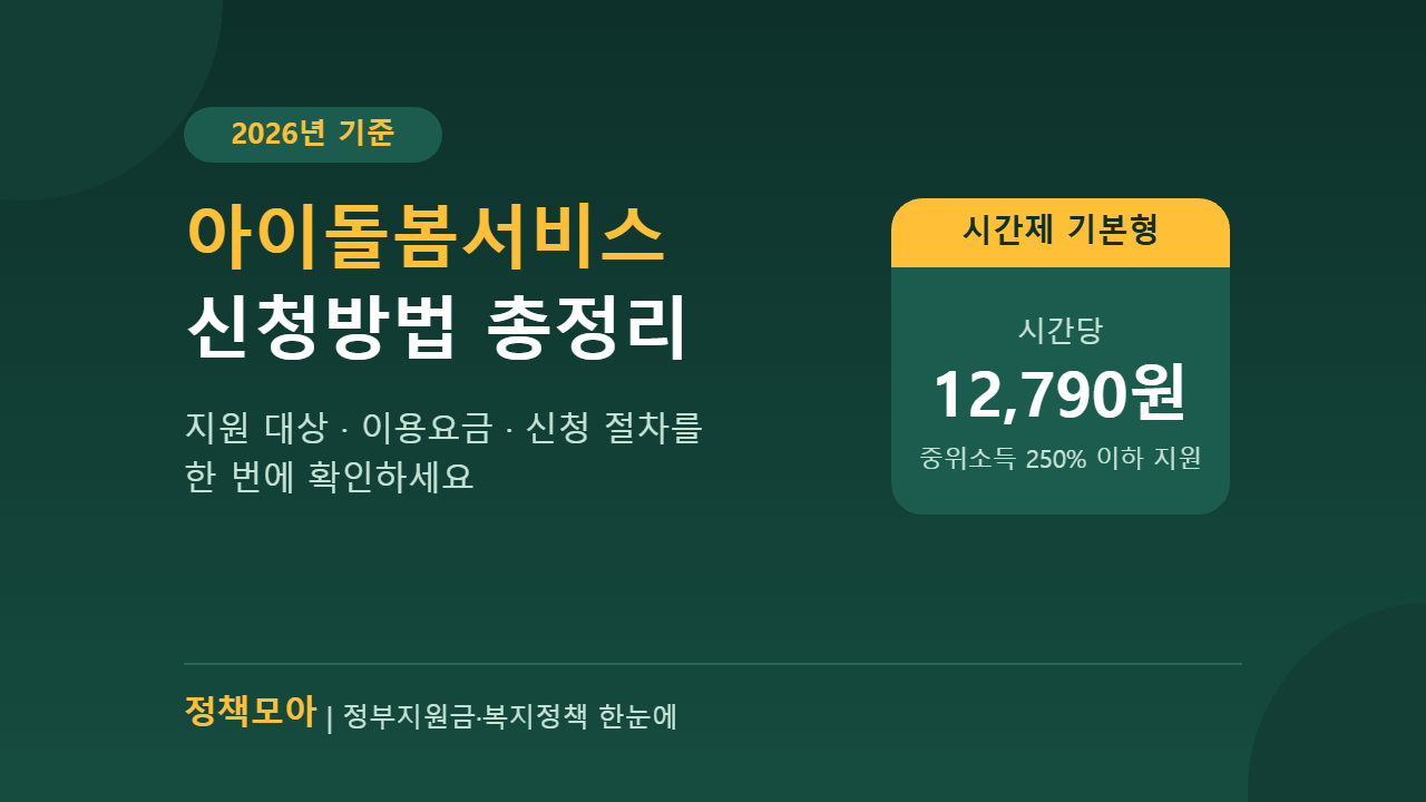 아이돌봄서비스 신청방법 (시간당 12,790원, 중위소득 250%까지 확대)