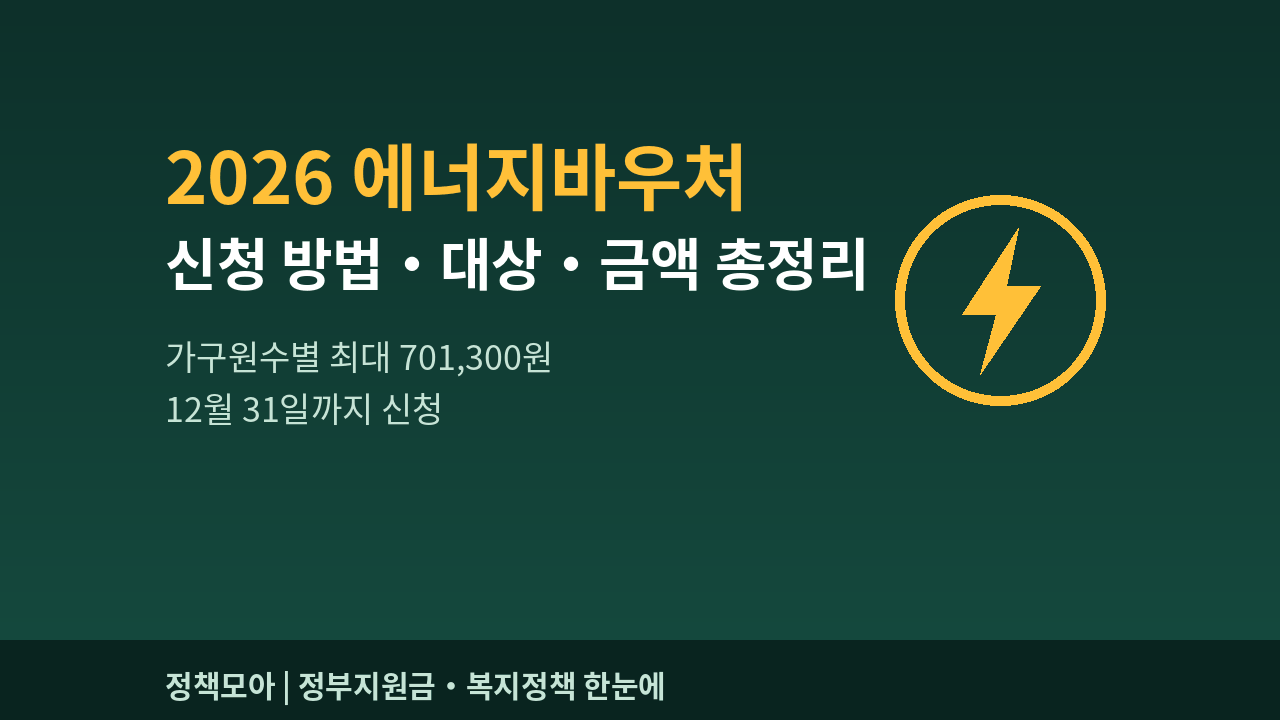 2026 에너지바우처 신청 방법·지원 대상·금액 총정리 (12월 31일 마감)